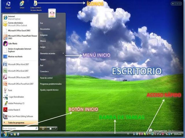 Partes del Escritorio de Windows 10, XP y ME